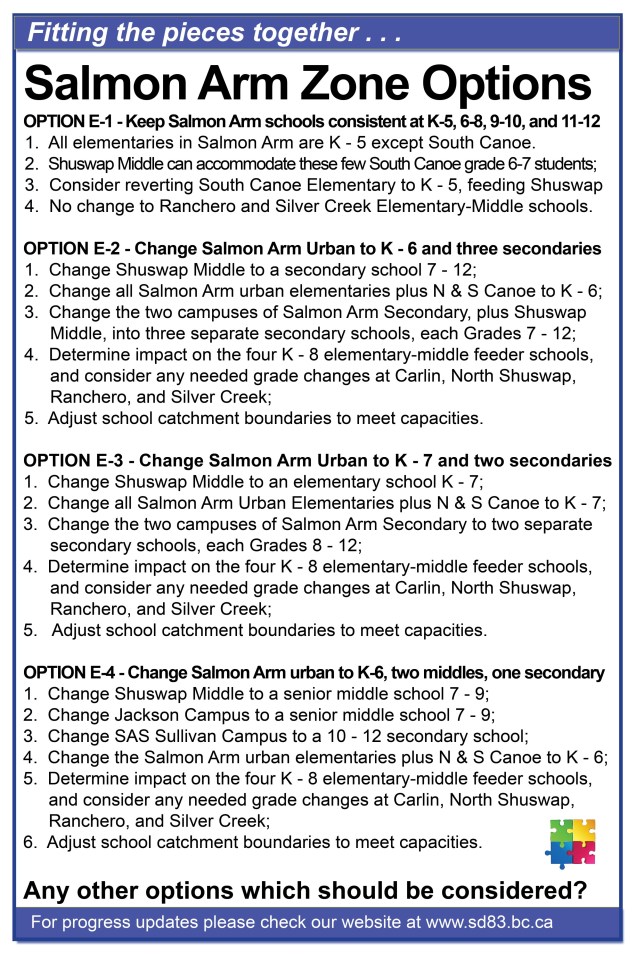 LRFP-consultation-Salmon-Arm-area